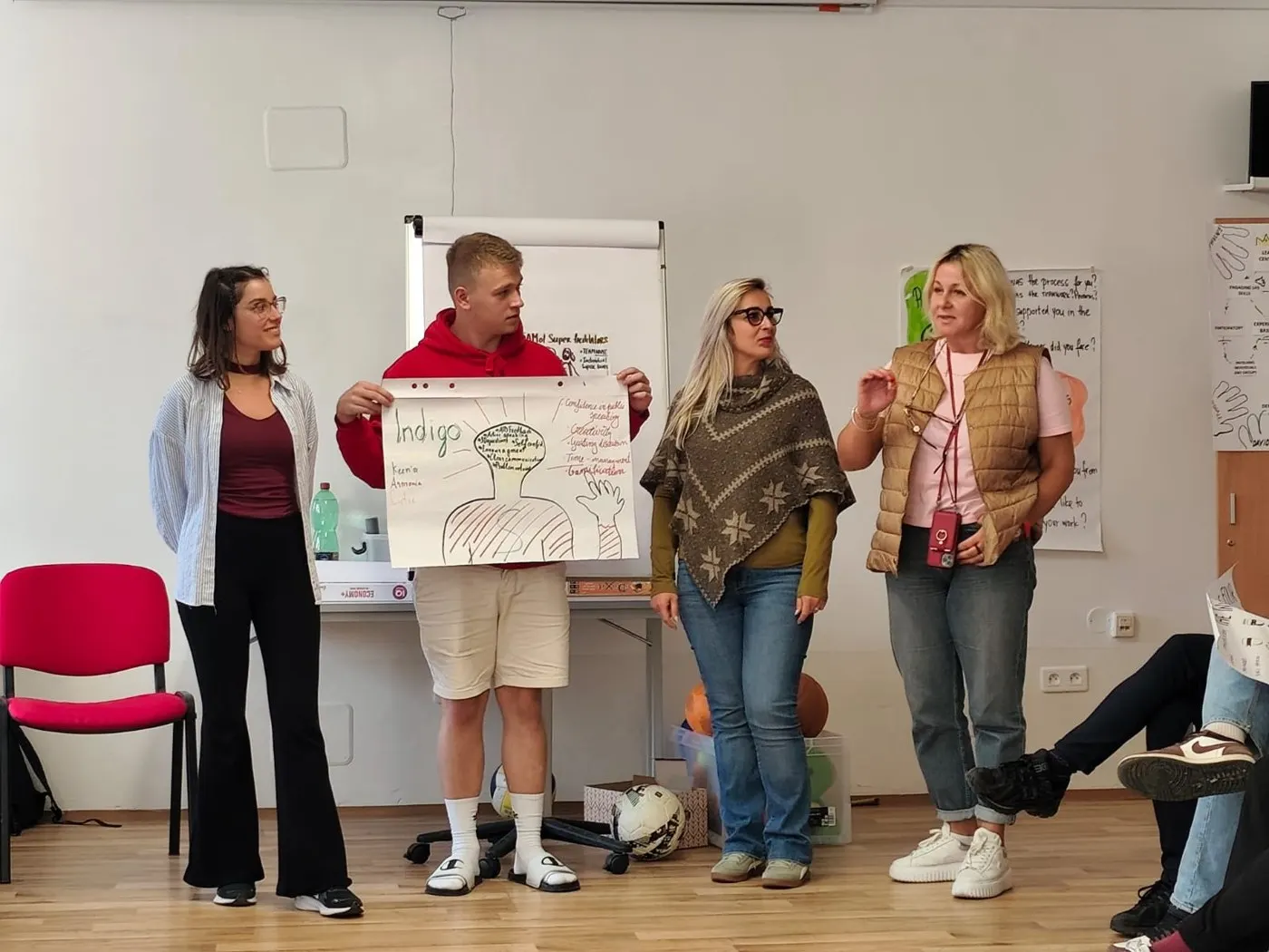Training for Trainers: Empower & Facilitate – fotografie 5